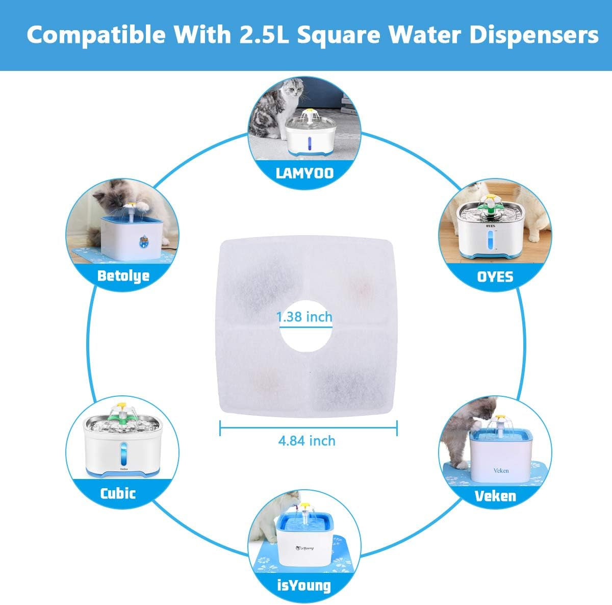 Cat Water Fountain Filter, Square 8 Packs Pet Water Fountain Filters, Cat Water Fountain Filter Replacement for Cat Water Fountain in 84Oz/2.5L